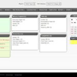 Work Flow Management Solution